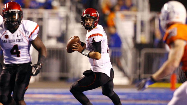 NCAA Football: San Diego State at Boise State