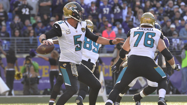 Nov 15, 2015; Baltimore, MD, USA; Jacksonville Jaguars quarterback Blake Bortles (5) prepares to throw the ball during the second quarter against the Baltimore Ravens at M&T Bank Stadium. Mandatory Credit: Tommy Gilligan-USA TODAY Sports