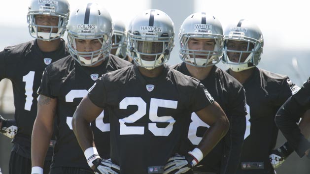 NFL: Oakland Raiders-Rookie Minicamp