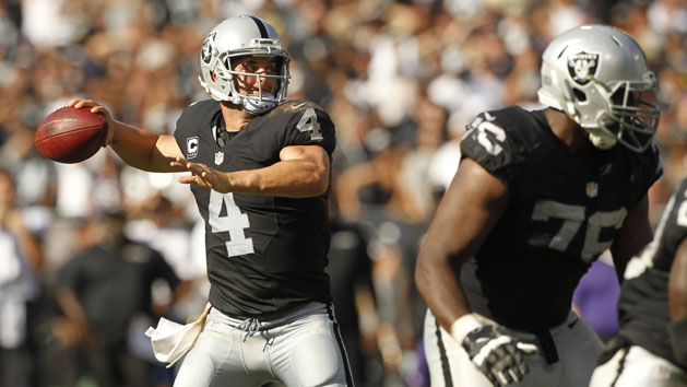 Sep 20, 2015; Oakland, CA, USA; Oakland Raiders quarterback Derek Carr (4) throws a touchdown pass against the Baltimore Ravens in the fourth quarter at O.co Coliseum. The Raiders defeated the Ravens 37-33. Mandatory Credit: Cary Edmondson-USA TODAY Sports
