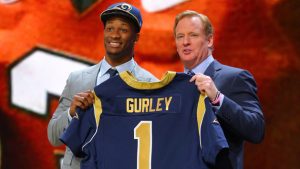 Welcome to college football