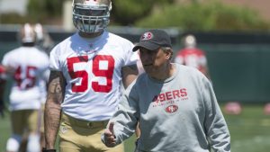 Bears to name Fangio defensive coordinator